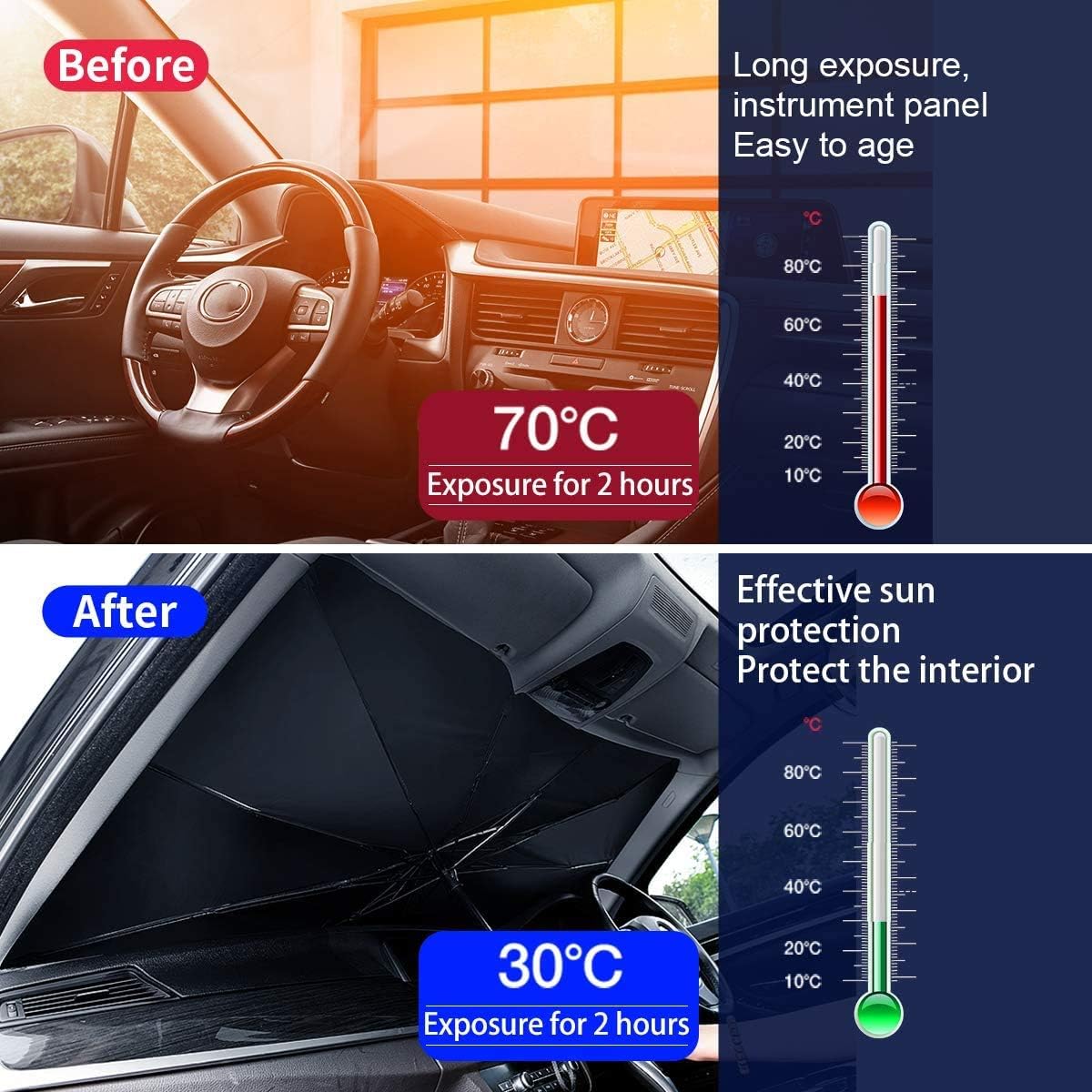 Essntials Car-Umbrella + 4 Window Covers