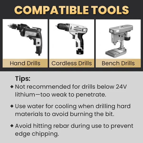 High-Strength 4-Flute Serrated Eccentric Drill Bit Kit - (Set of 13)