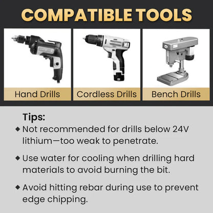 High-Strength 4-Flute Serrated Eccentric Drill Bit Kit - (Set of 13)