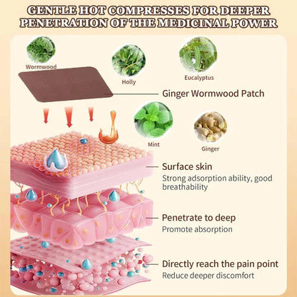 Wormwood Moxibustion Joint Patch (PACK OF 20)