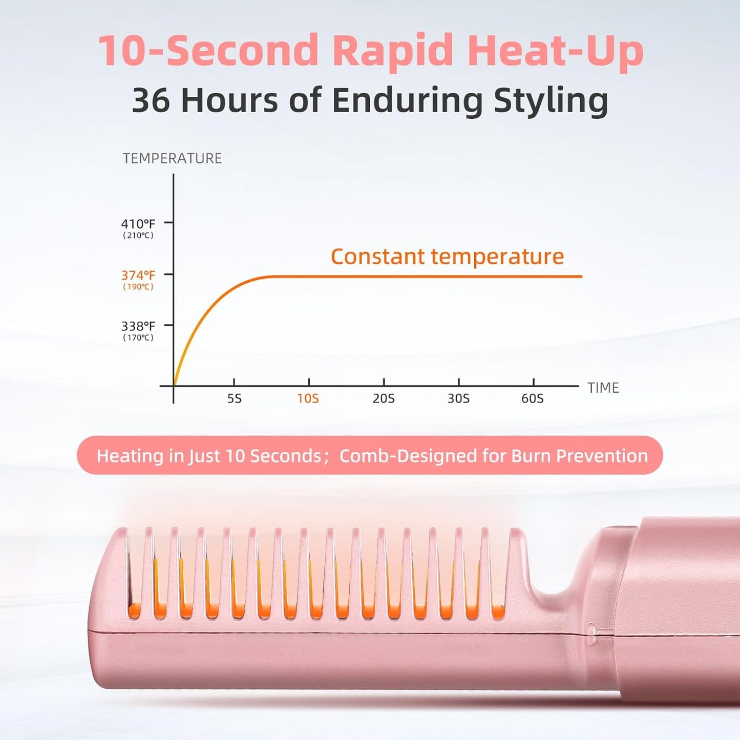 Power Comb