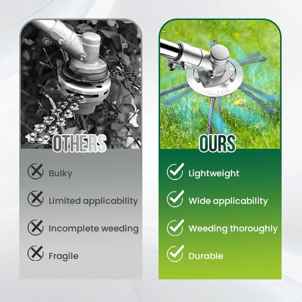 ✨👜String Trimmer Replacement Head