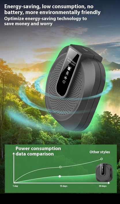 Ultrasonic anti-rowing repellents powerful - 360 °