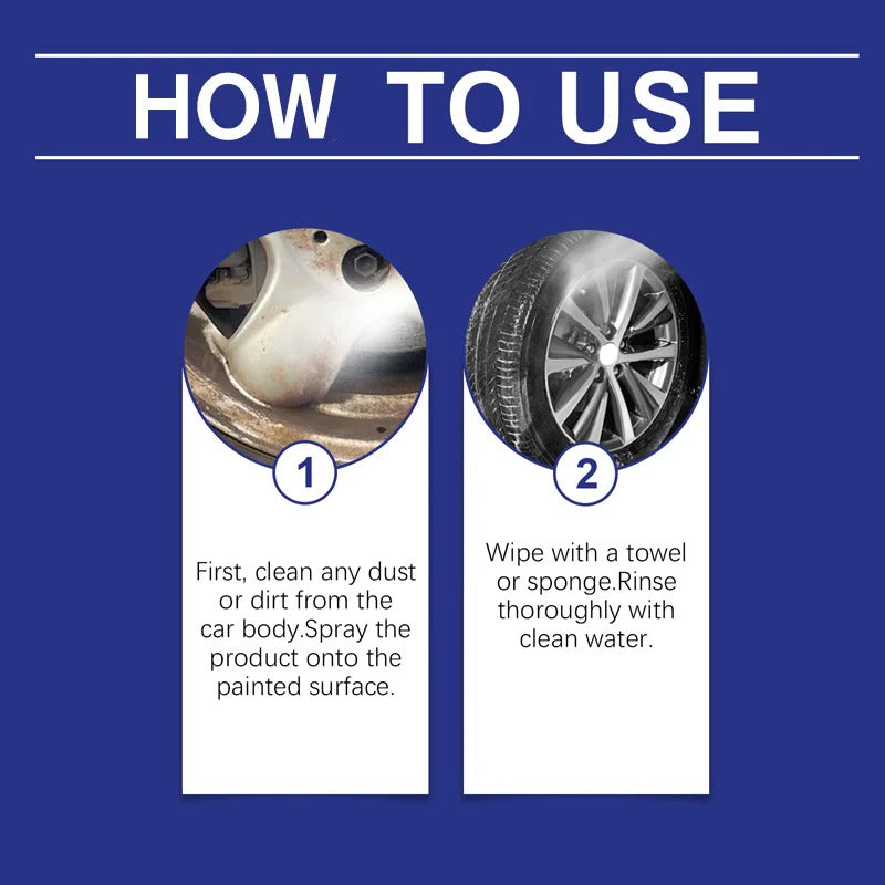 Saves Big on Repairs Multipurpose Rust Treatment